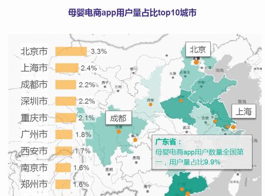 超级奶爸出装攻略（掌握超级奶爸出装攻略，成为队伍不可或缺的支援角色）