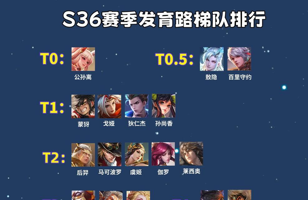 《全射手最强出装攻略男，带你征服战场！》（解析全射手出装搭配，助你成为绝世射手！）