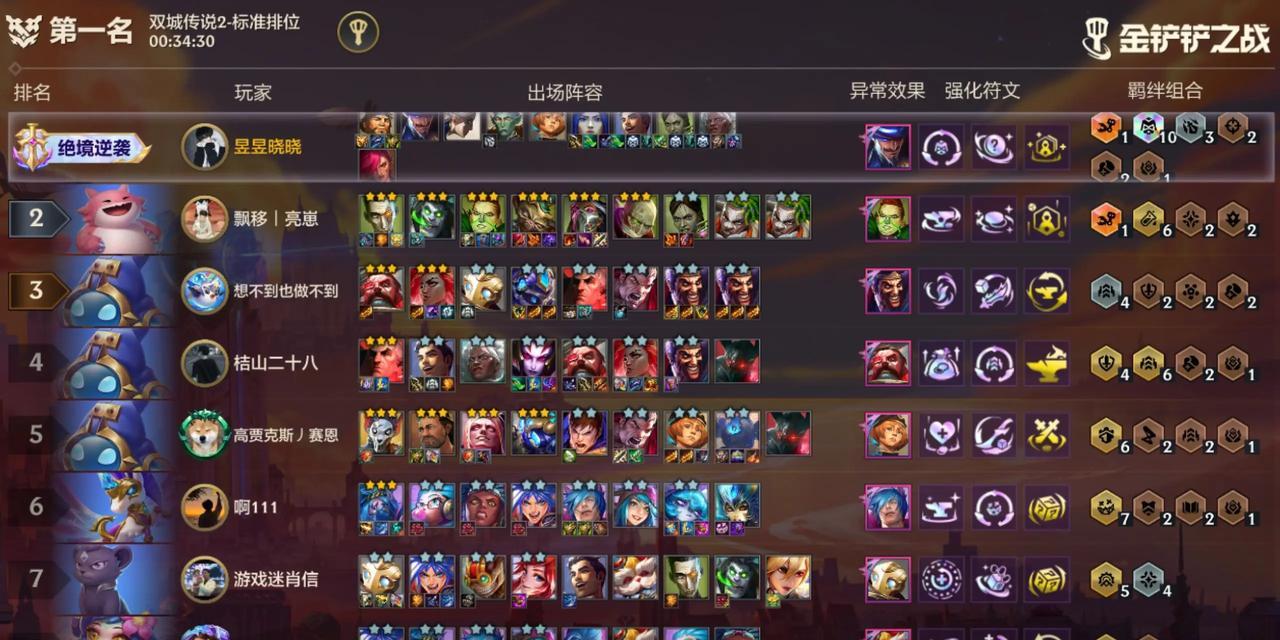 《以金铲铲之战游戏攻略伴奏》（一场战争的背后，音乐的引领）