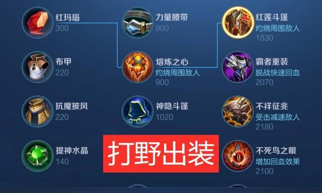 亚瑟出装攻略（掌握关键出装，让亚瑟无人能敌）