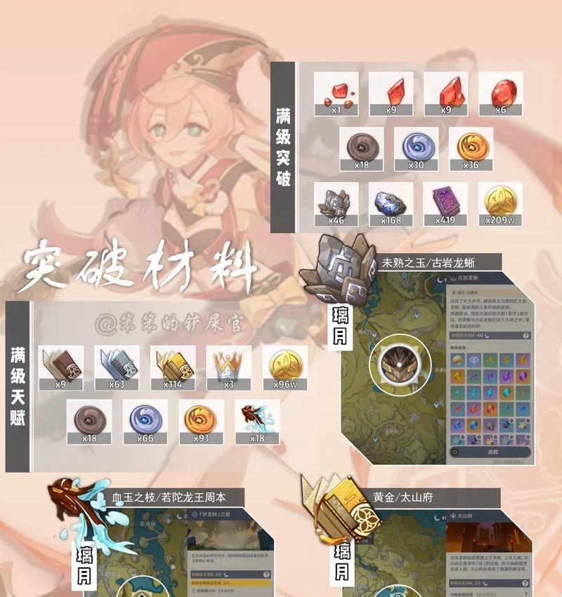 原神今日秘境攻略大揭秘（解锁游戏中最新秘境，探索隐藏的宝藏和故事情节！）