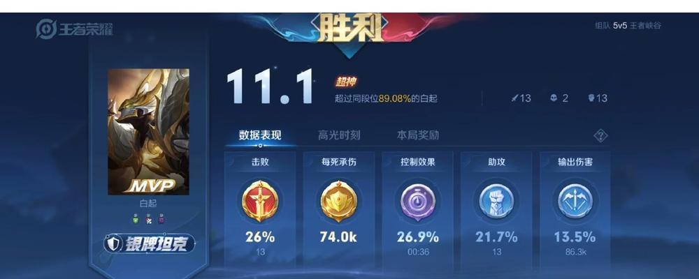 征战沙场，斩杀白起，出装思路攻略（白起必败，英雄如何逆袭？）