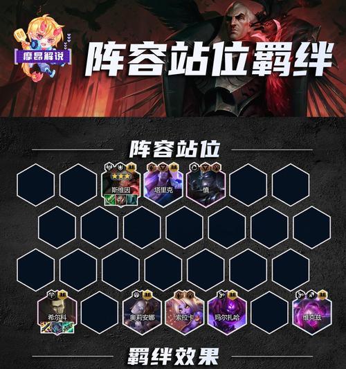 塔里克峡谷出装最新攻略（2021年最强塔里克出装搭配及技巧分享）