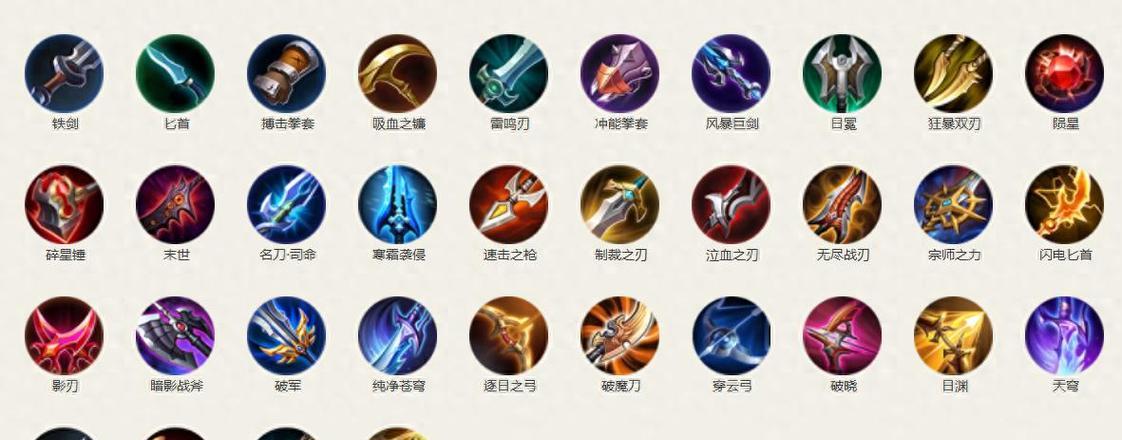 王者荣耀武器出装攻略（揭秘王者荣耀中最佳武器出装搭配策略，带你征战沙场！）