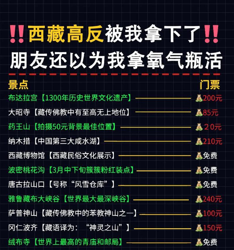 揭秘藏族传统手游攻略（探寻藏族手游的独特魅力与游戏攻略）
