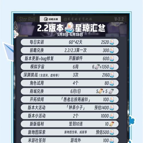 游戏全收集攻略解说大全（游戏全收集攻略、全面解说、顶尖收藏家）