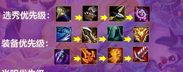 金铲铲法师出装攻略（召唤力量、斩获胜利——金铲铲法师出装指南）