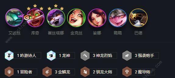 《怒意龙神出装攻略手游》（打造最强龙神！装备搭配技巧全解析！）