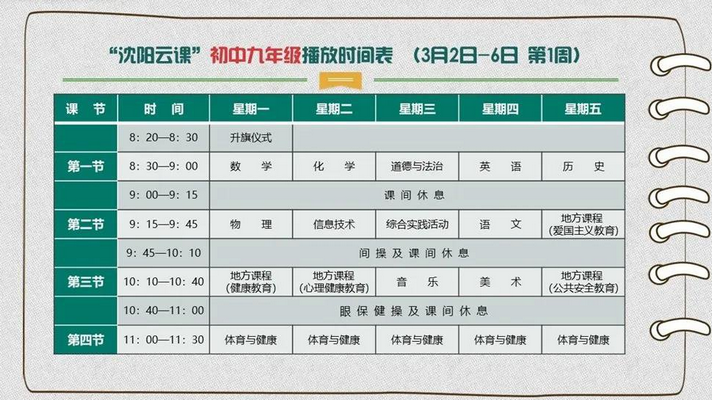 沈阳云课在手机上怎么看 沈阳云课最新课表分享