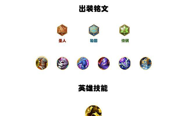 魔兽世界法师出装流程攻略（打造强力法师装备，让你无往不利）