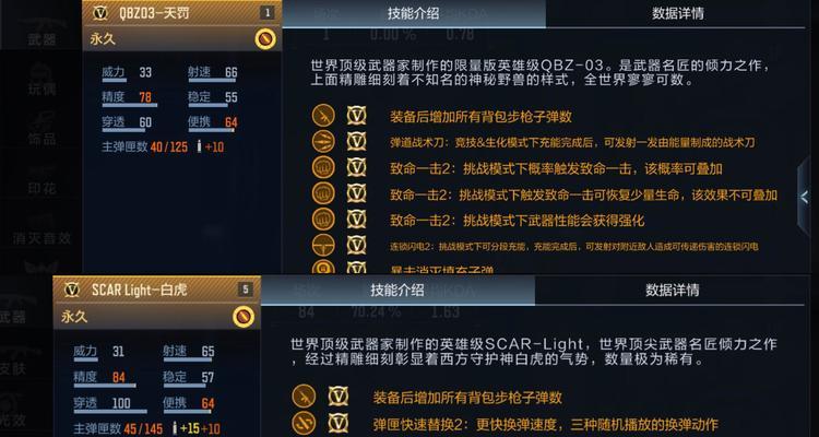 《穿越火线游戏枪战王者攻略大揭秘！》（成为枪战王者的必备秘籍与技巧！）