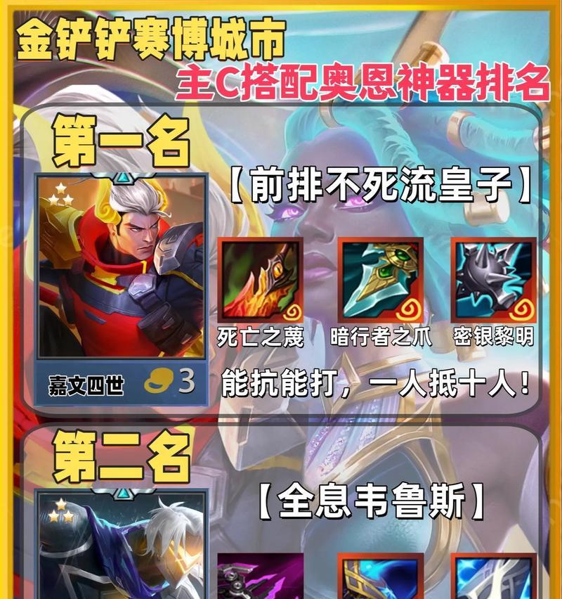 奥恩新装备出装攻略-玩转战争之爪（揭秘战争之爪新装备，带你征服英雄联盟！）