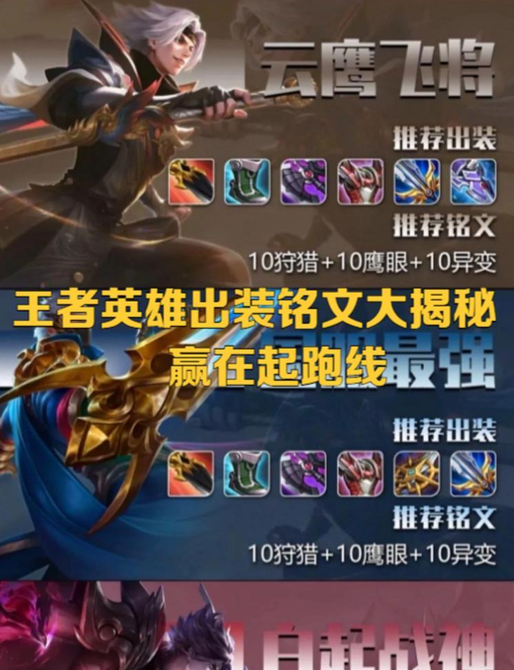《全面解析王者荣耀所有最强英雄铭文出装攻略》（打造无敌战队，向最强冲击！）