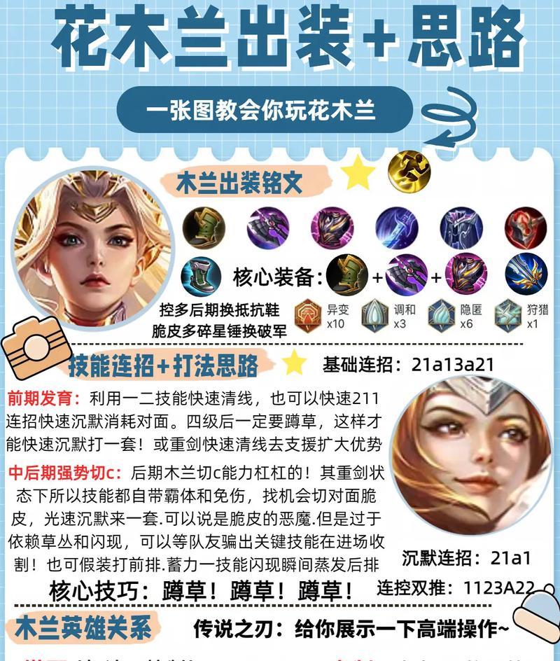 国服出装攻略（以笑声征服战场，戏谑装备装满行囊）