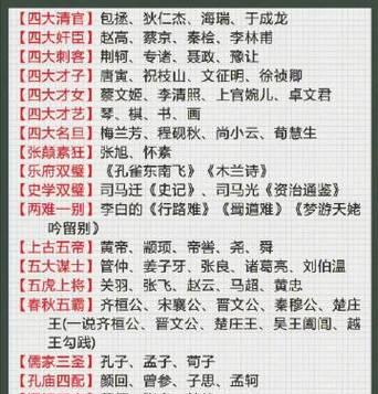 妖怪打姜子牙出装顺序攻略（无敌妖怪如何击败传说中的封神之王？｜妖怪打姜子牙攻略）