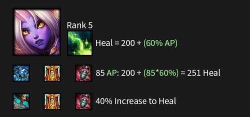 如何制裁奶妈出装攻略（让奶妈束手无策的出装选择与策略）