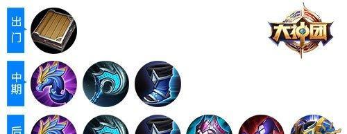 王者荣耀攻略（从娇小可爱到战场支援，小乔如何出装才能发挥最大实力）