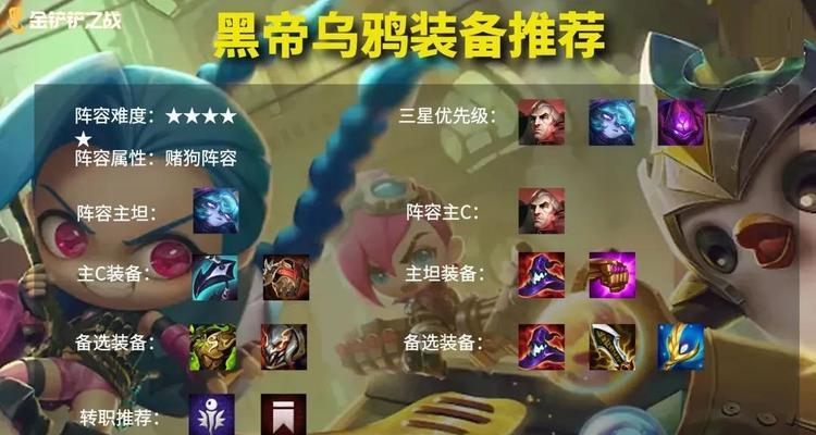 魔盗团装备攻略（如何为魔盗团成员选择合适的装备，以便成功进行劫案？）