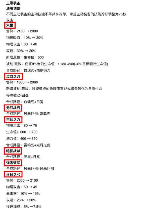 王者荣耀装备调整之影响与对比