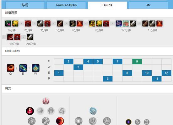 以蝎子出装攻略学生党男生（最佳装备选择与技巧分享）