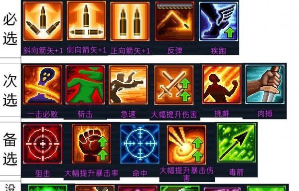 画魂卡片技能搭配攻略（探索最佳技能组合，提升战斗力）