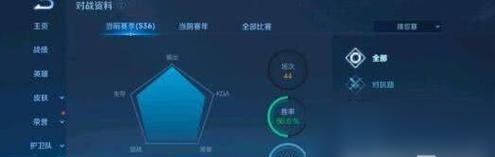 《王者荣耀》2022盾山攻略汇总（打败敌人，成为真正的王者！）