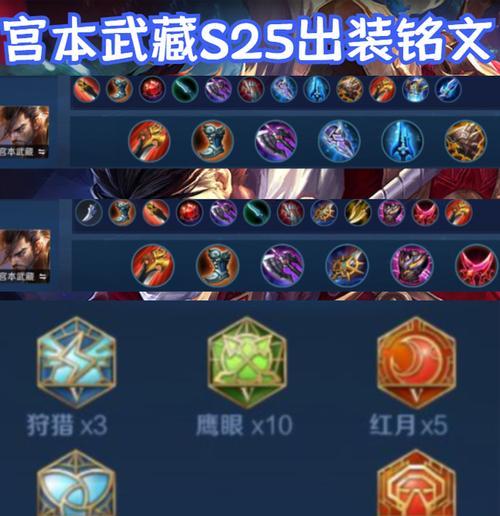 最牛法师打野铭文出装攻略（解锁绝世法力，征战野区！）