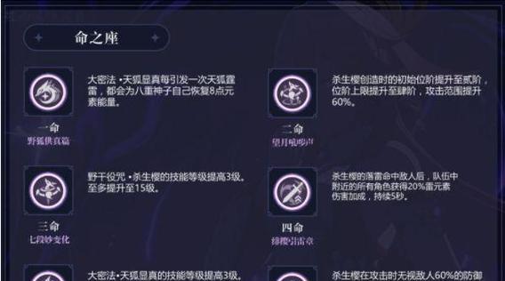 原神新手攻略（开启神奇冒险之旅，享受独特玩法）