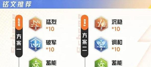 亚瑟攻略（亚瑟攻略出装铭文选择及搭配，助你成为战场上的真正王者）