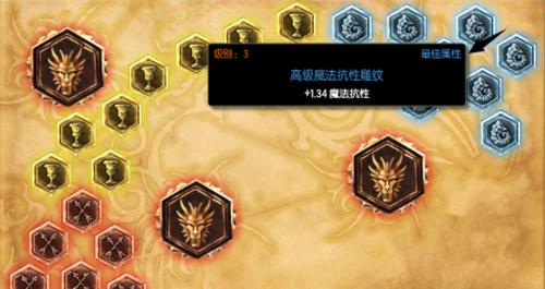 《最新版以赛恩出装攻略，助你稳定上分》（掌握以赛恩出装攻略，成为无敌钢铁战士！）