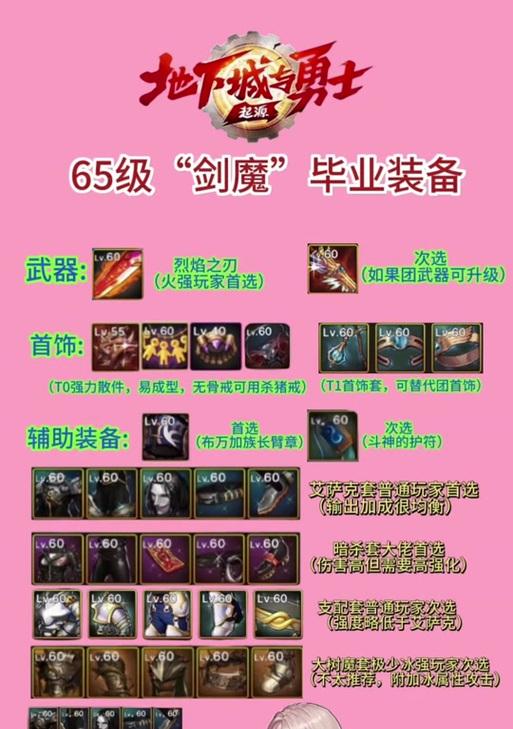 牛魔回忆出装铭文攻略（重拾经典，重塑传奇，让我们一起回忆牛魔的辉煌岁月）