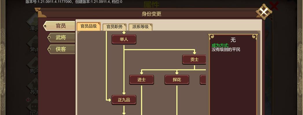 以正妻成长攻略（正妻成长之路，从服装开始）