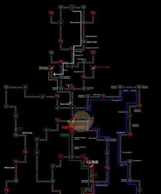 暗黑荣耀手游攻略（掌握关键技巧，成就终极战神）