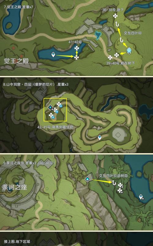 原神攻略（蕈兽攻略详解，让你在原神中更胜一筹！）