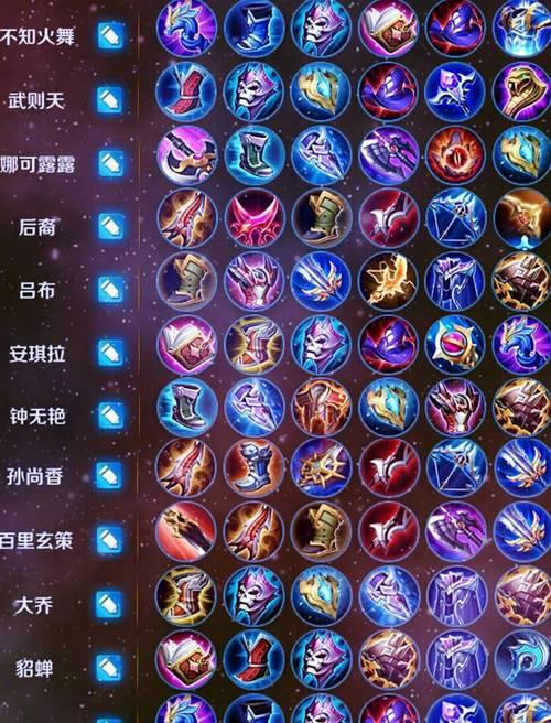 《卢仙儿出装最新攻略》（解锁强力装备，让你成为卢仙儿的霸主！）