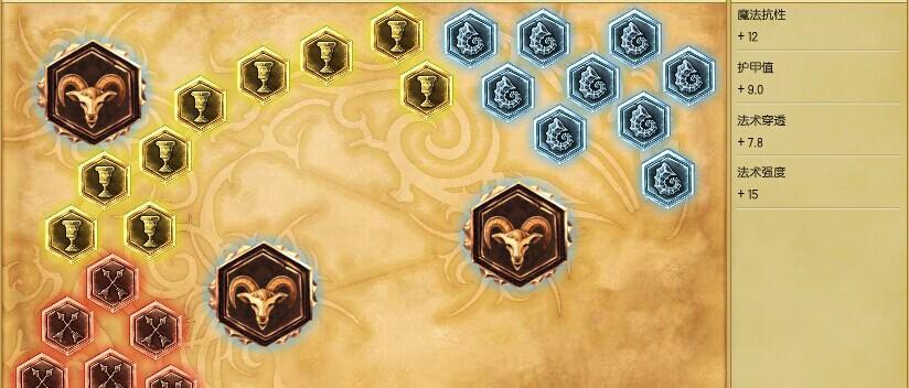 小丑辅助出装玩法攻略（小丑辅助出装推荐及技巧分享）