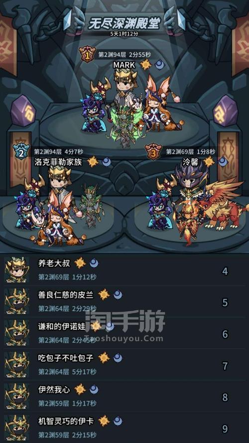 《提灯与地下城火人》（打造自己的最强火人团队，征服地下城迎接挑战）