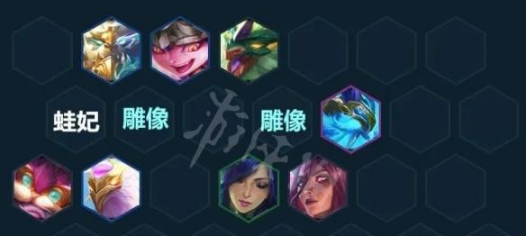 《云顶之弈》游戏罚站流玩法详解（细节揭秘，让你游戏更上一层楼）