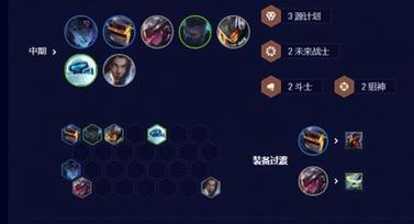 《云顶之弈最新出装攻略大揭秘》（掌握最强英雄装备，轻松登顶胜利！）