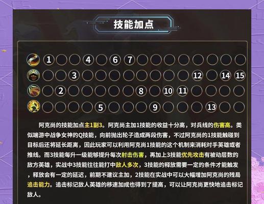 《征战沙场，ADC出装攻略大揭秘》（厉害了我的ADCarry！攻略、神装一网打尽！）