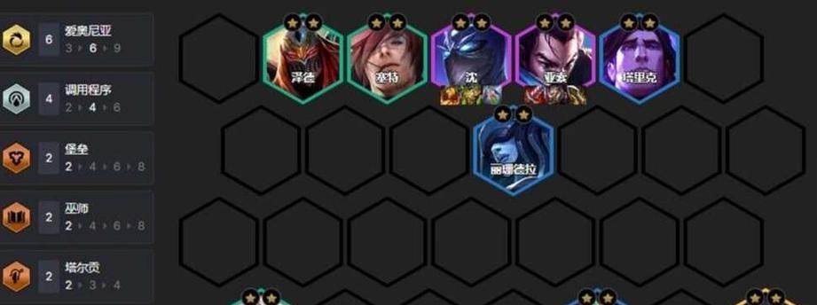 阿狸出装路线攻略贴吧（打造无敌阿狸战队，畅玩英雄联盟）