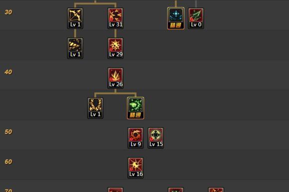 《DNF》游戏安徒恩攻坚战第二阶段打法攻略（如何在《DNF》中稳妥过关安徒恩攻坚战第二阶段？）