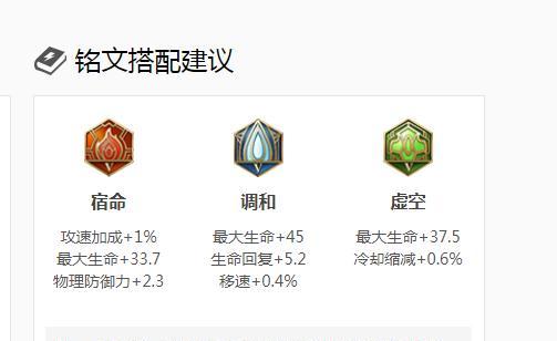 以魔女传统出装铭文搭配攻略（掌握魔女传统出装，打造最强悍的魔法师！）