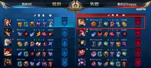 《小梦魔出装攻略视频，带你征服战场》（学会正确搭配装备，成为强大的小梦魔！）