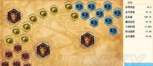 刀塔大乱斗（超详细的出装指南助你称霸战场）