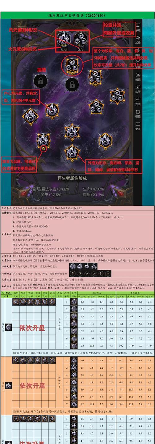 光之魂2.3攻略（揭秘最新版本的游戏攻略技巧，助你在光之魂2.3中获得胜利！）