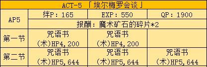 FZ联动简易攻略（一起来探索FZ联动的魅力，让你的游戏更加刺激和有趣吧！）