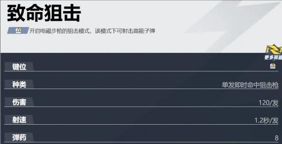 以至爱英雄技能搭配攻略（优化英雄技能搭配提升战斗实力）