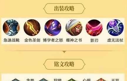 Dota英雄新手攻略（掌握出装要诀，打造强势英雄！）
