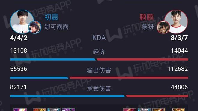 马可高容错率出装攻略（以马可高的特性为基础，选取适合的装备，提升生存能力和输出效果）